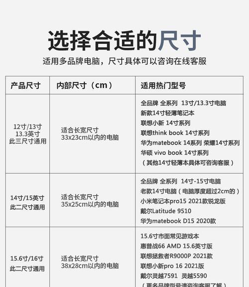 暗影之骁最强出装攻略（粉碎对手，统治战场，揭开暗影之骁真正的力量！）