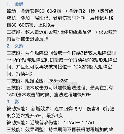 王者荣耀伽罗出装攻略（掌握伽罗的出装要诀，助你在战场上无往不利！）