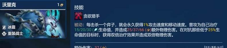 Dota1狼人出装攻略（狼人出装攻略详解，教你打造无敌战狼）