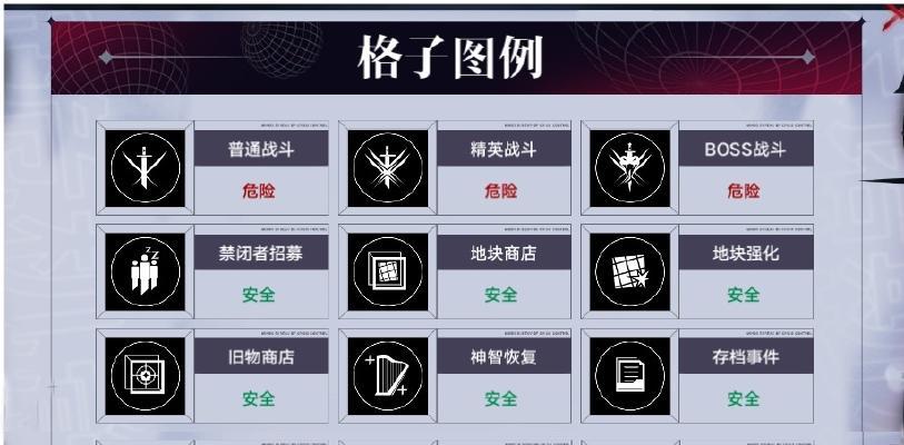 《无期迷途》游戏：探索盾辅角色的节奏之美