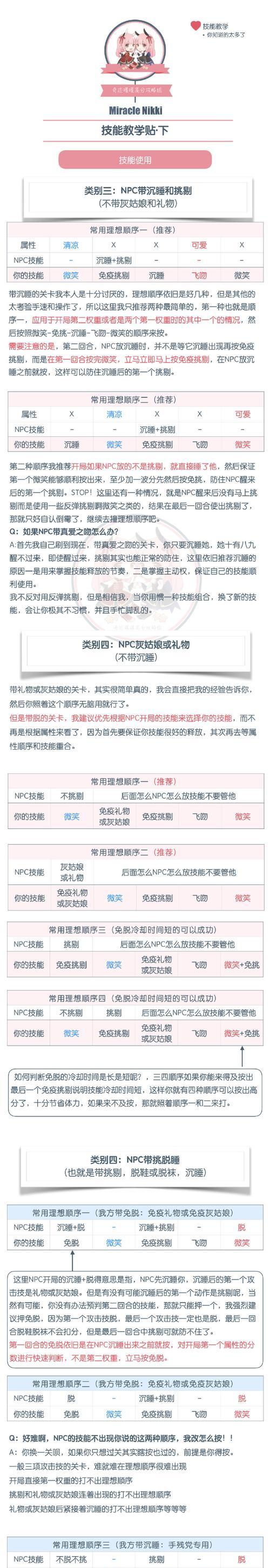 不用技能也能轻松攻略奇迹暖暖，享受时尚乐趣（以简单操作获得高分，展现你的时尚魅力）