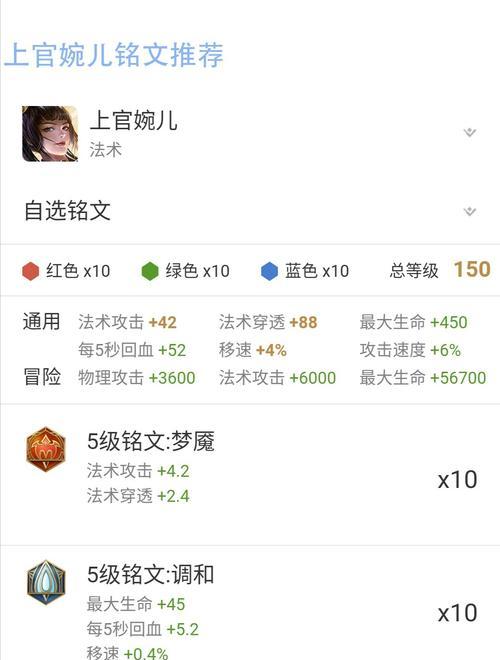 以潇洒婉儿出装符文攻略（解锁潇洒婉儿的最强力量，独步云端的致胜密码）