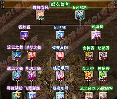 仙剑2攻略（玩转仙剑2，掌握最佳技能加点策略！）