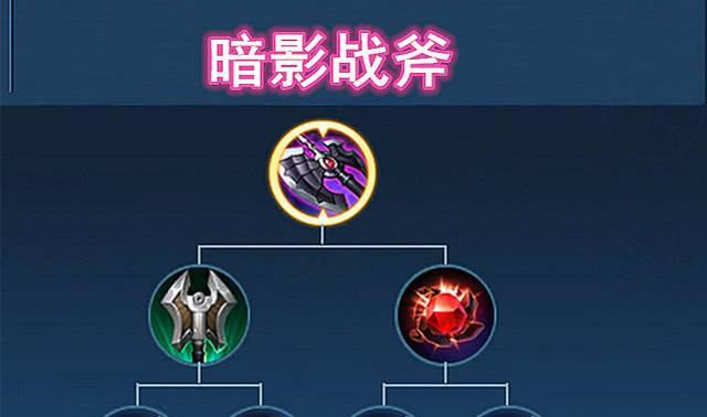 暗影出装攻略（掌握最新暗影出装技巧，提升战斗实力）