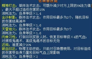 传奇五级技能书合成攻略（技能书合成须知、合成流程一览、关键材料获取攻略等）