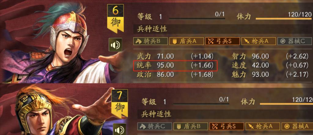 终极攻略（掌握关键技能，打造无敌战士！）