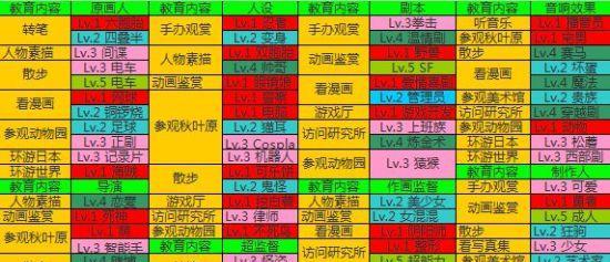 《星空游戏手游攻略大全》（从菜鸟到高手，一步步成为顶级玩家）