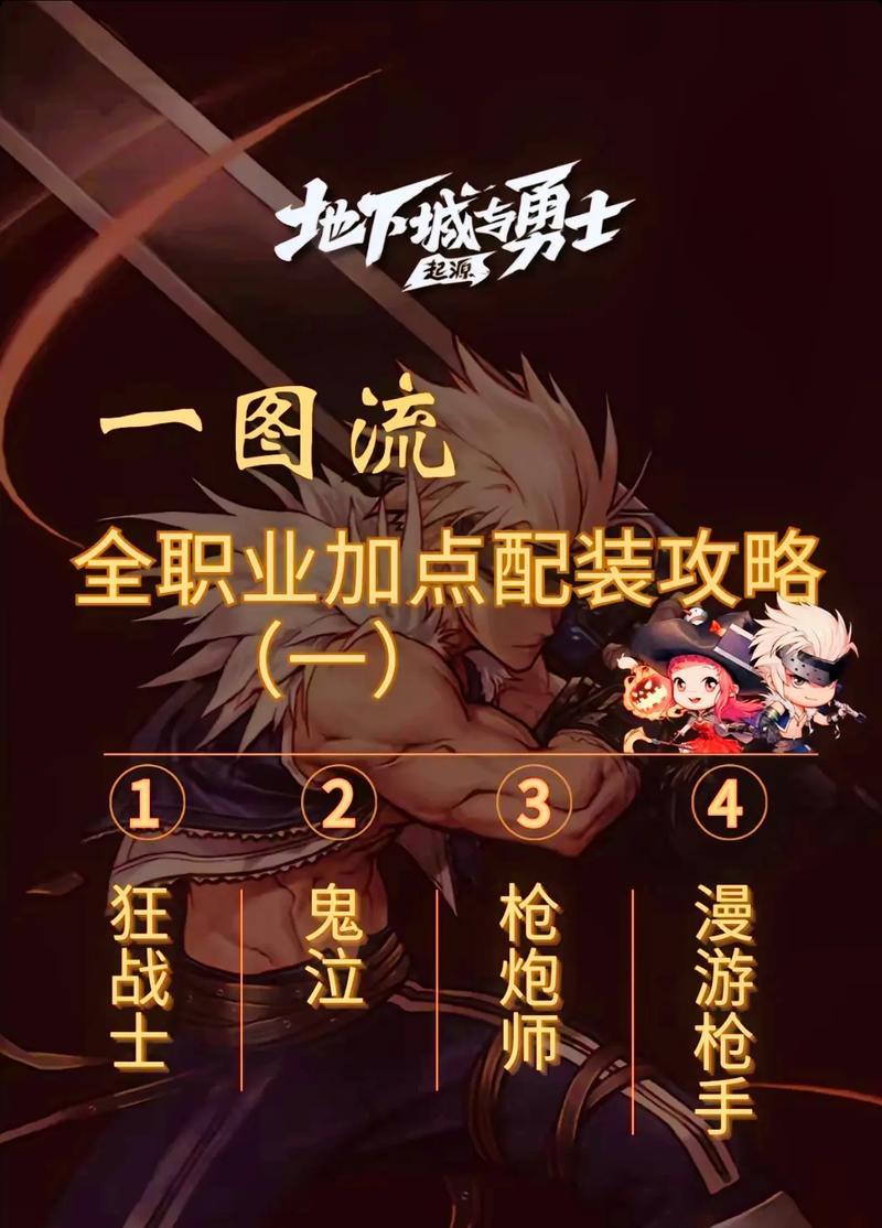 地下城手游攻略（一探游戏玩法、装备选择和技能提升的关键策略）