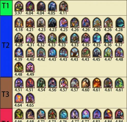 《掌握最新手游战棋攻略》（打造无敌阵容稳步征服游戏世界）