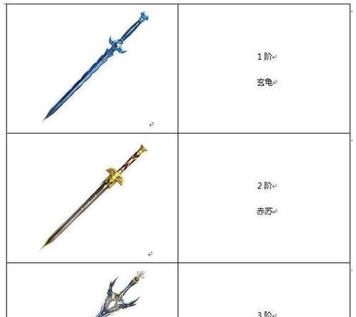 蜀门手游宠物装备合成攻略（合成攻略、装备选择、关键要素、战斗提升等）