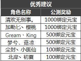 《武林外传手游英雄攻略大全》（全面指导，成为顶尖英雄）