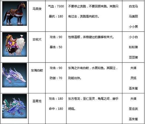 《武林外传手游地宫任务攻略》（游戏中地宫任务的玩法和技巧）