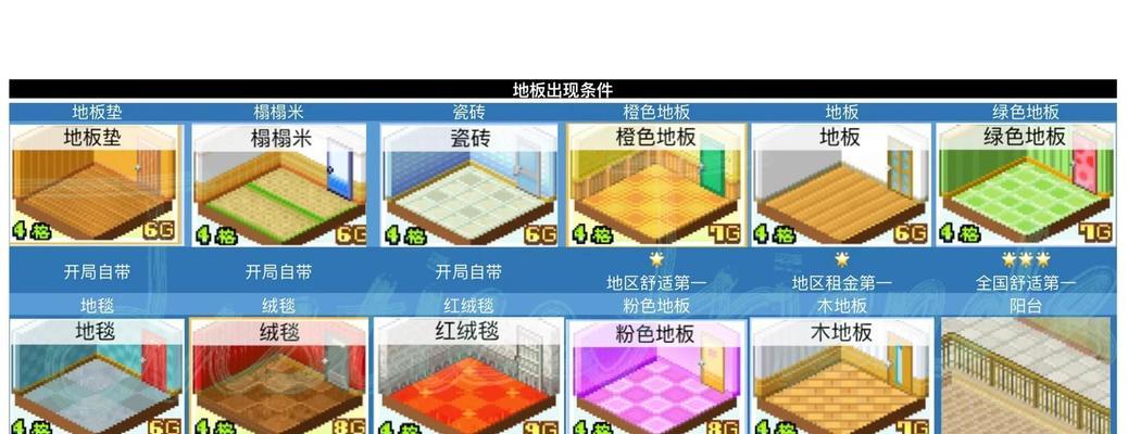 《梦物语攻略指南》（成为梦物语的顶级玩家，无所不能！）