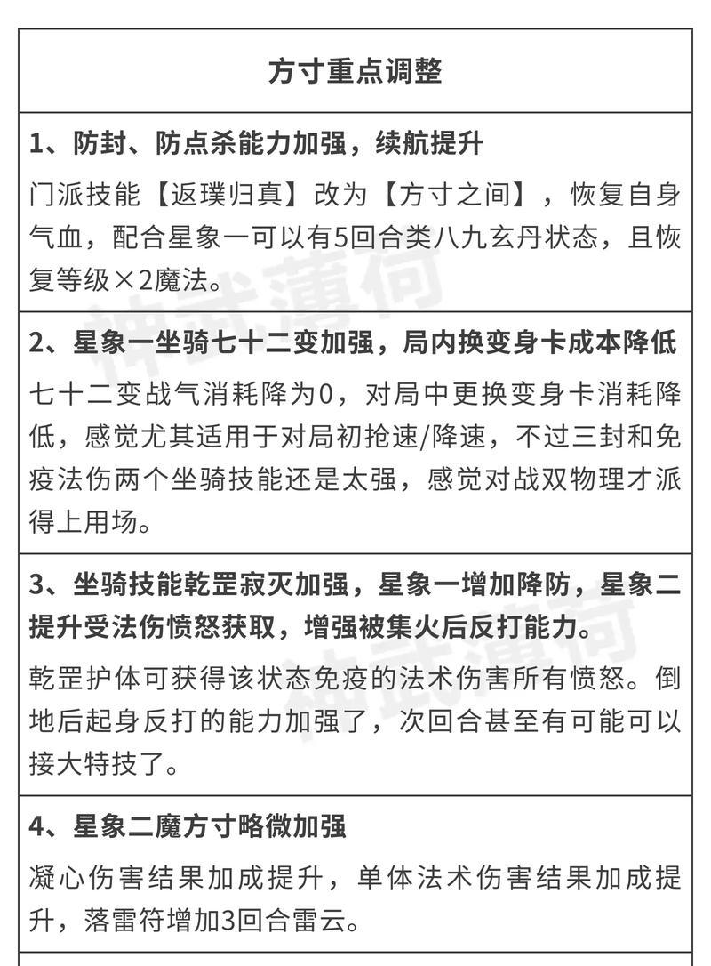 《以神武手游4结局攻略》（深度解析结局分支及影响，帮你玩得更精彩）