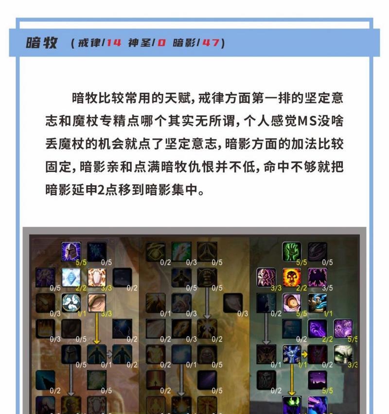 魔兽世界手游暗牧专业攻略（剑指巅峰，暗牧之道你所不知道的秘密！）