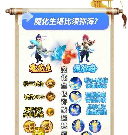 梦幻手游打卡攻略（掌握攻略，尽享游戏乐趣！）