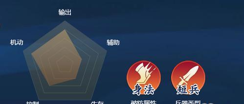 剑网三手游潜能加点攻略（打造最强角色，潜能加点技巧一览）
