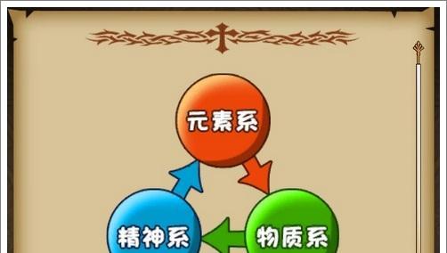 精灵打斗手游攻略（探索精灵世界，强化战斗技巧，成为无敌训练师）