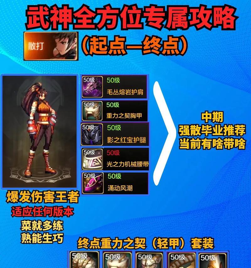 DNF手游性价比攻略（高效率决策、优质体验、精打细算，玩DNF手游不再贵！）