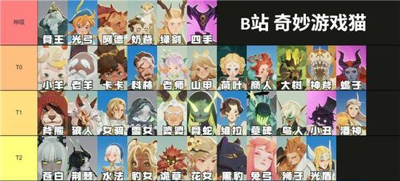 《剑与远征手游剑圣攻略大全》（征战天下，成为无敌剑圣！）