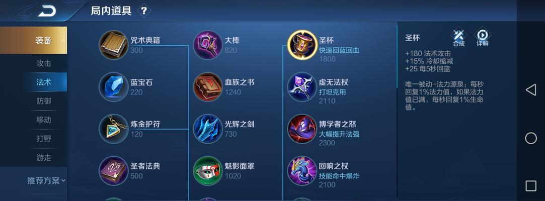 掌握王昭君顺风铭文出装攻略（解锁最佳装备选择，助你登顶排位赛！）