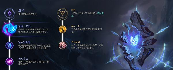 潘森低端局出装攻略（低成本高收益，让你在局中发挥潘森的最大潜力！）