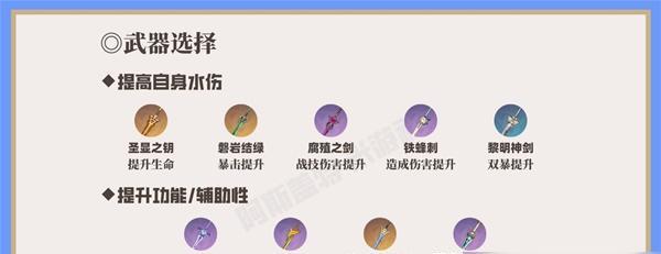以黎明段位出装攻略，打造最新英雄的无敌之力（掌握装备选择，以黎明称霸战场）