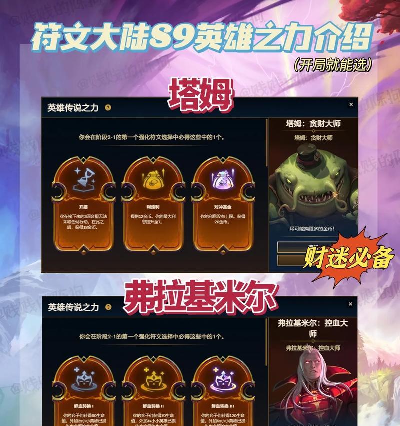 《狗子新铭文出装顺序攻略》（解析狗子新铭文的最佳出装顺序，助你在战场上一马当先！）