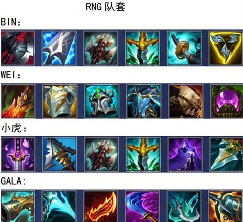 手游探险出装顺序攻略（掌握正确出装顺序，提升手游探险战斗力，成为最强冒险者！）