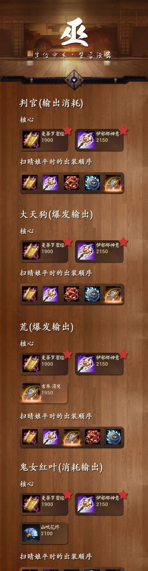 兽王出装攻略学生版（为学生玩家打造的兽王最佳出装建议）
