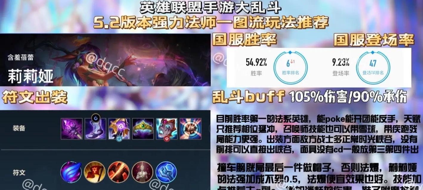 《漫山遍野乱斗出装攻略》（尽享胜利的秘诀与策略！）