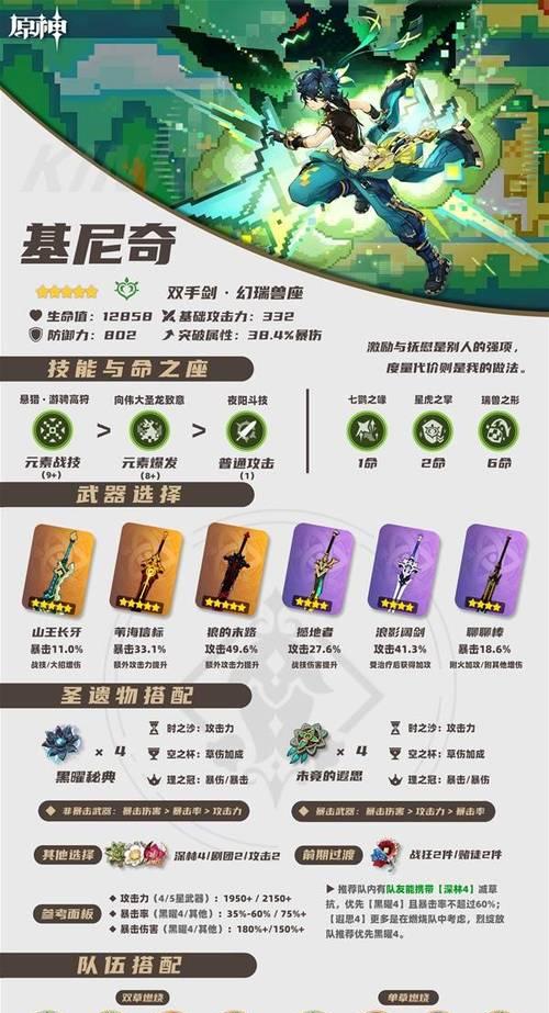 原神版本出装攻略大全（细致分析各角色出装需求，助你成为战场上的无敌王者！）