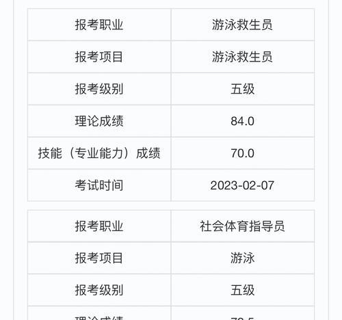 游泳救生员攻略（掌握游泳技巧、学习急救知识、培养敏锐观察力，打造完美救生员）