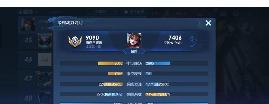 《游走貂蝉铭文出装攻略》（打造最强移动控制女神，让敌人无所遁形）