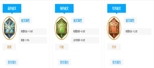 最强玄策出装铭文攻略解析（天穹玄策登顶巅峰，战无不胜！）