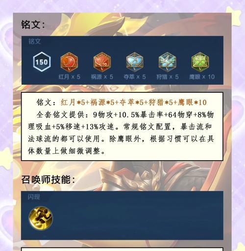 打造强力肉装后裔攻略（掌握关键出装和策略，让你的后裔无敌战场）