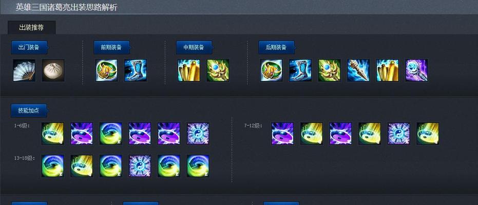 诸葛边境出装攻略（精准定位，全方位控制，）