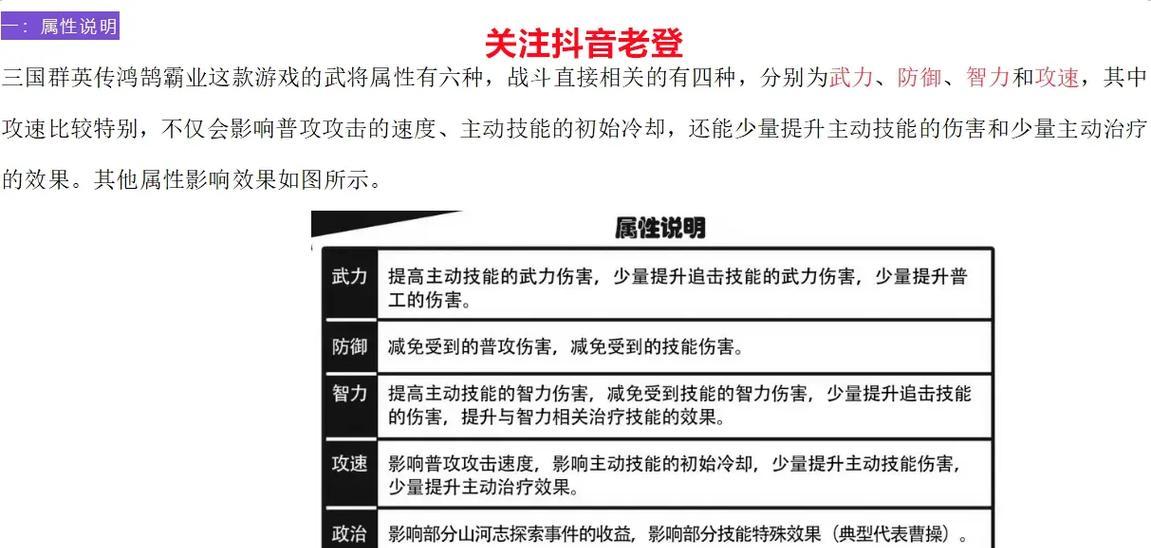 《三国群英列传攻略大全》（探索历史传奇，征战乱世江山）