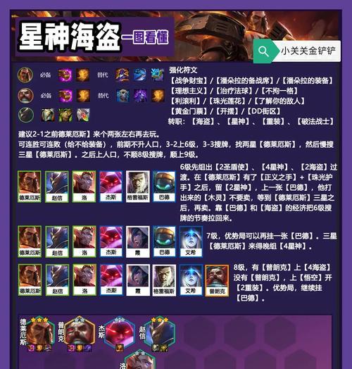 德莱文新技能出装攻略（揭秘德莱文的最强战术，让你成为无敌之王）