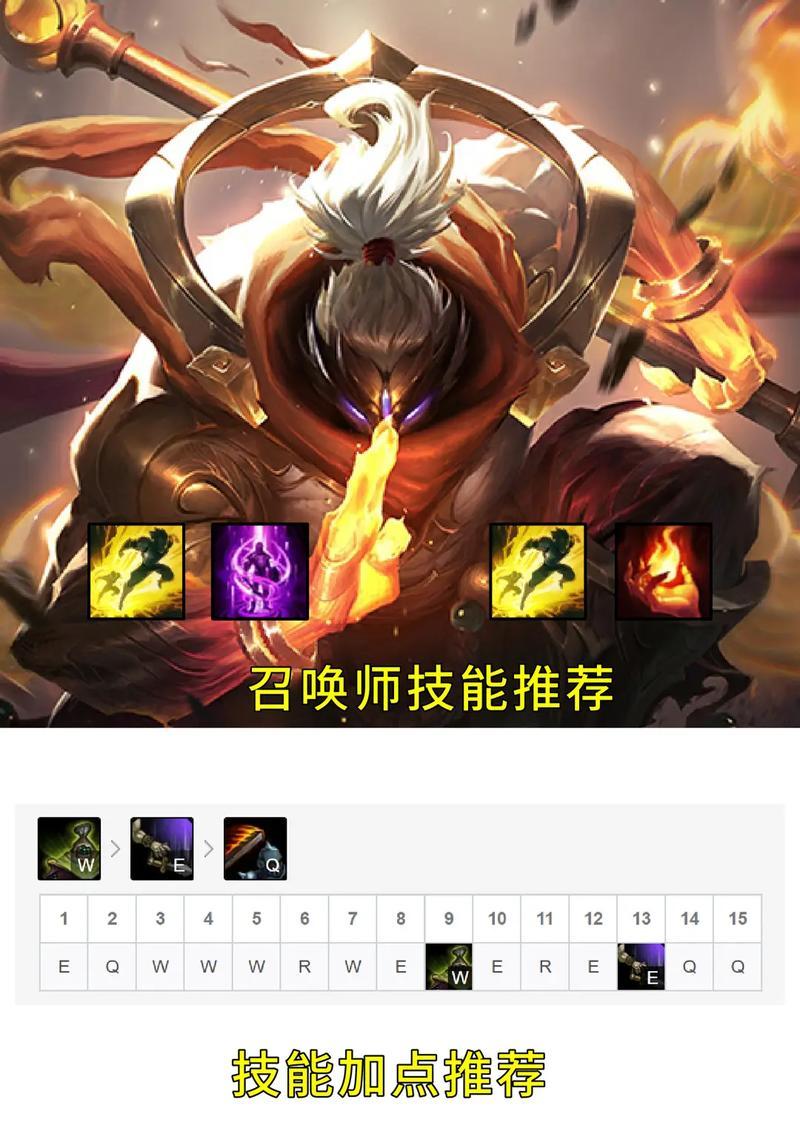 《大师新版出装攻略——征服对手的利器》（跟随大师的脚步，掌握最新出装策略！）
