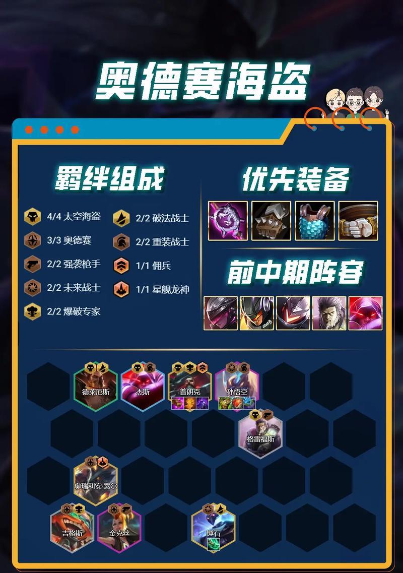 小龙神云顶之弈出装攻略（掌握小龙神云顶之弈出装技巧，登上巅峰排名）