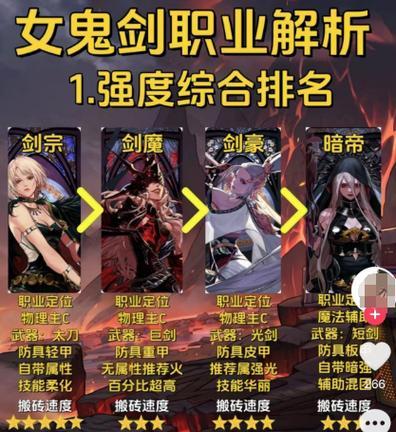 《天使之战弓箭技能升级攻略》（成为无敌射手的秘诀与技巧）