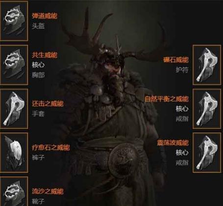 暗黑4德鲁伊技能加点攻略（成为德鲁伊大师，掌控自然元素，征服暗黑世界！）